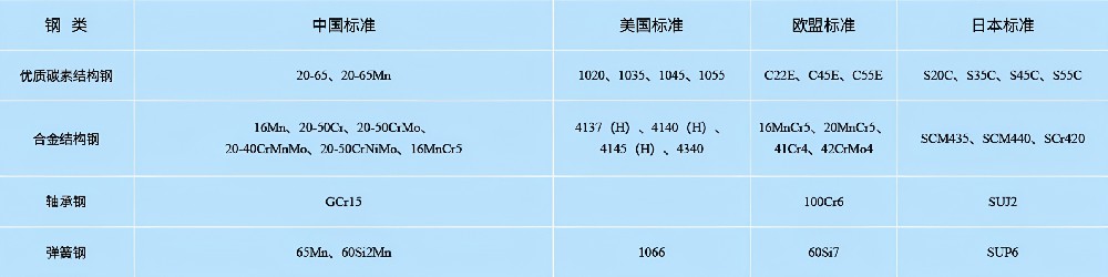 热处理产品.JPG