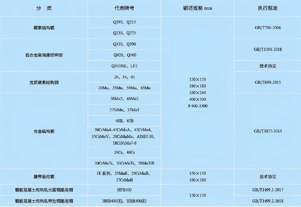 商品用坯.JPG