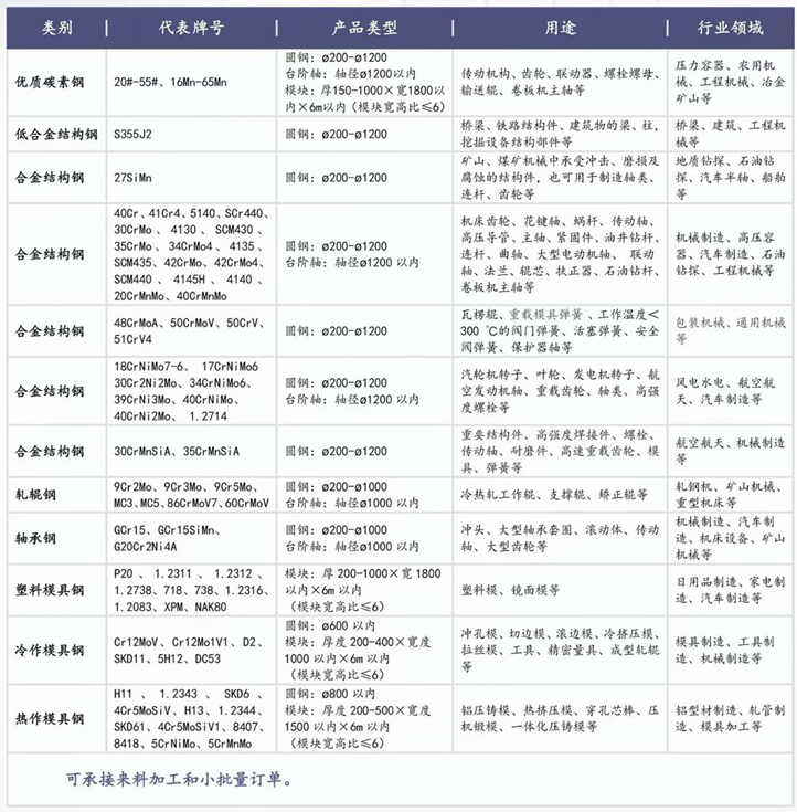 1.od网页版_OD（中国）锻造 2-407.png